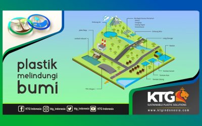 Plastik Melindungi Bumi