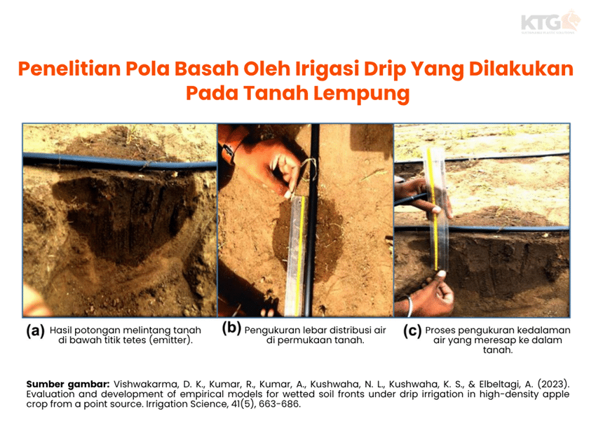 Pola basah drip irigation