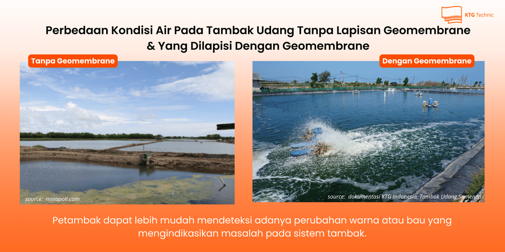 Infografis air TU Sumenep