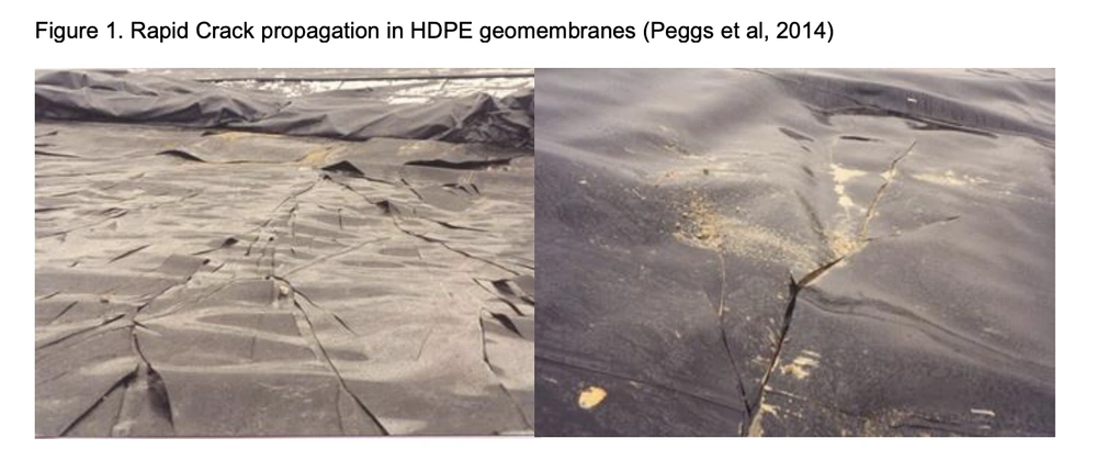 Rapid crack geomembrane