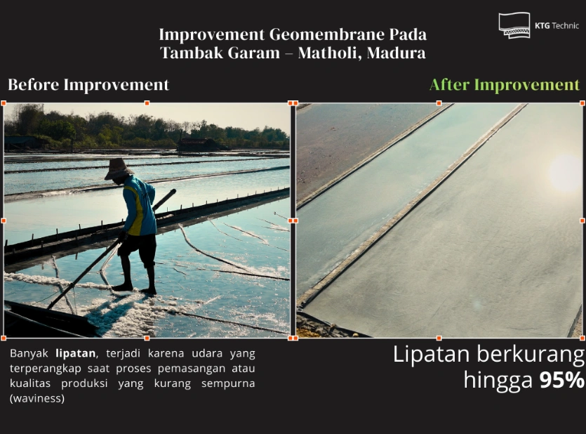 Project KTG Geomembrane Tambak Garam